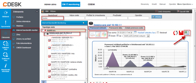 Zobrazenie Internet bandwith monitora (IBM) -  detailný pohľad na prenosy počítača v rôznych formách