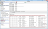 Prehľad spustených procesov cez uloženú krátkodobú históriu v System Info v C-MonitorConsole